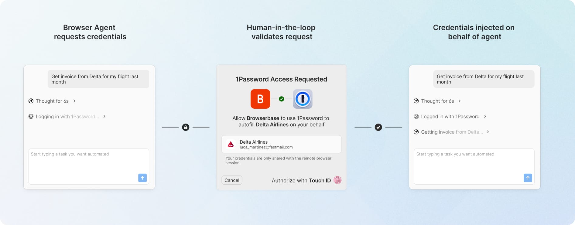 Use 1Password to securely provide credentials to AI agents - 1Password ...